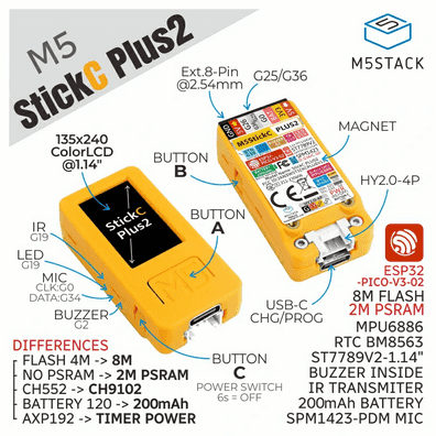 M5Stick C Plus2 M5Stick C Plus2