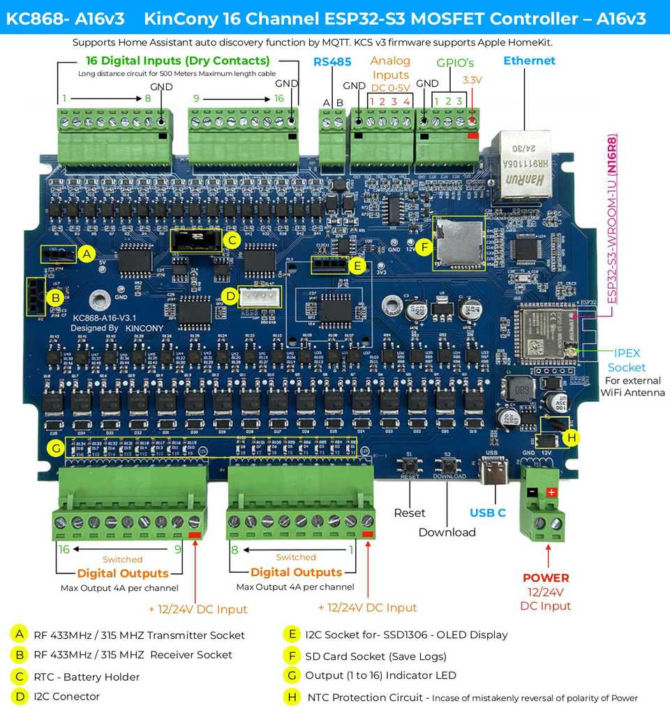 Product Image Product