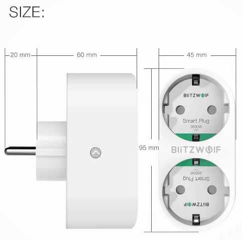 Product Measurements Product Measurements