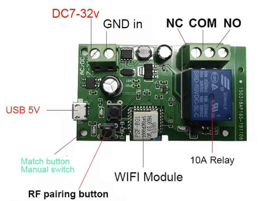 Device device