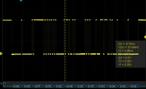 Protocol decode OXT 1ch dimmer