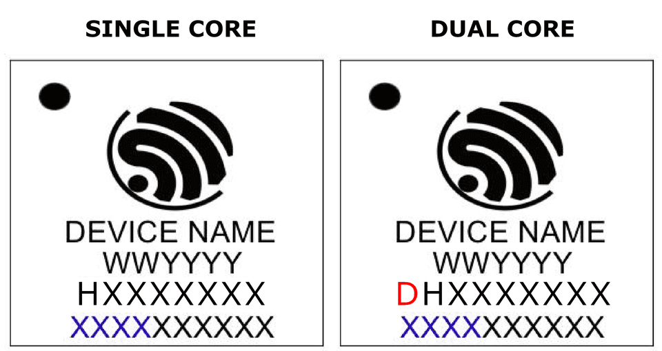 Shelly Plus 2PM ESP32-U4WDH Versions Shelly Plus 2PM ESP32-U4WDH Versions