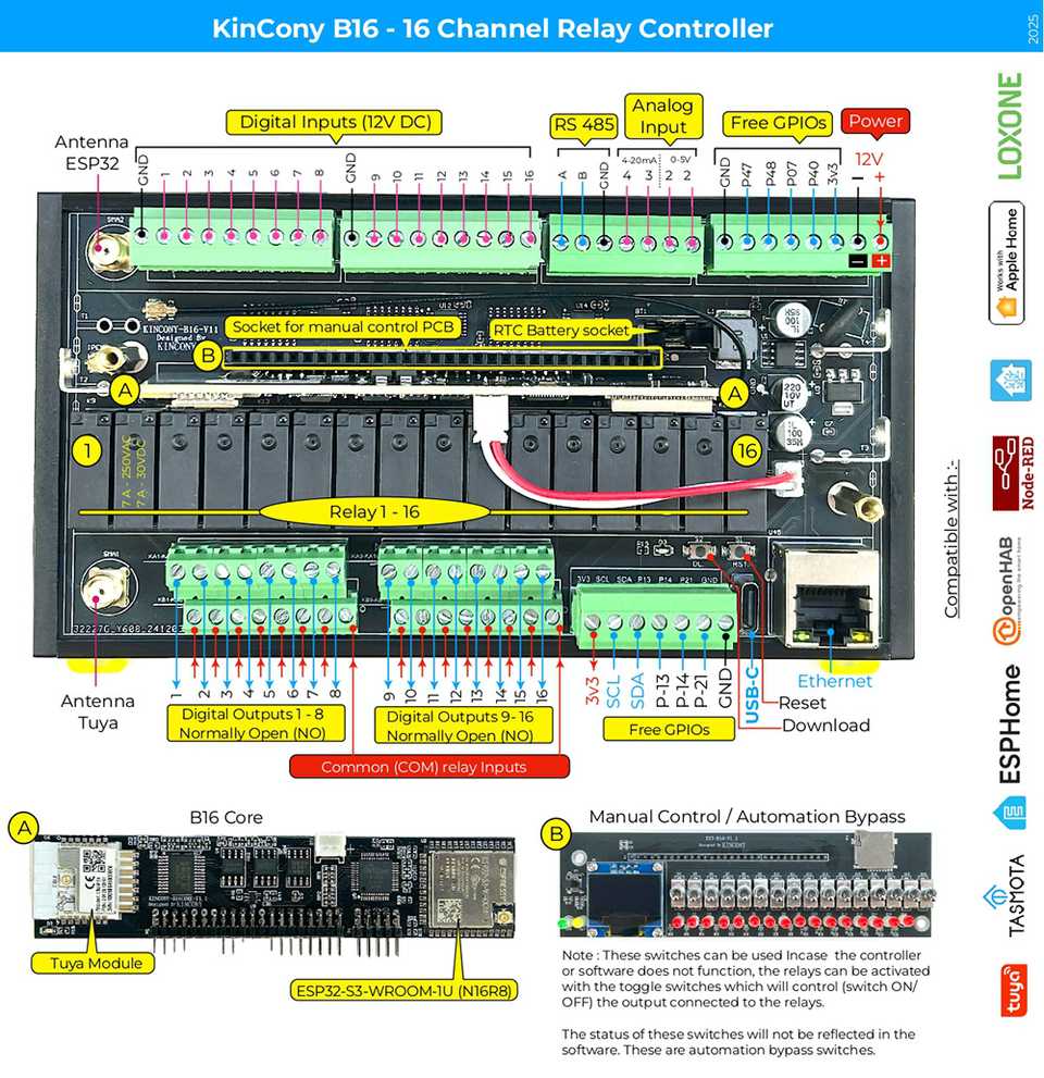 Product Image Product